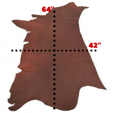 leather measurement equation