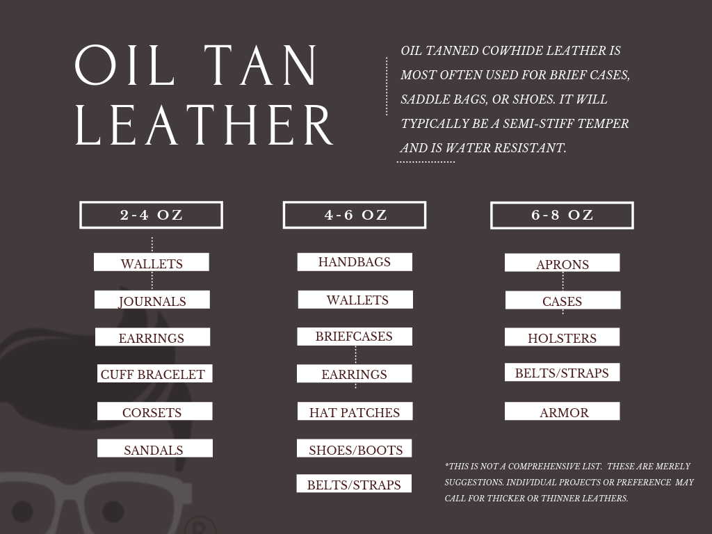 oil tanned leather