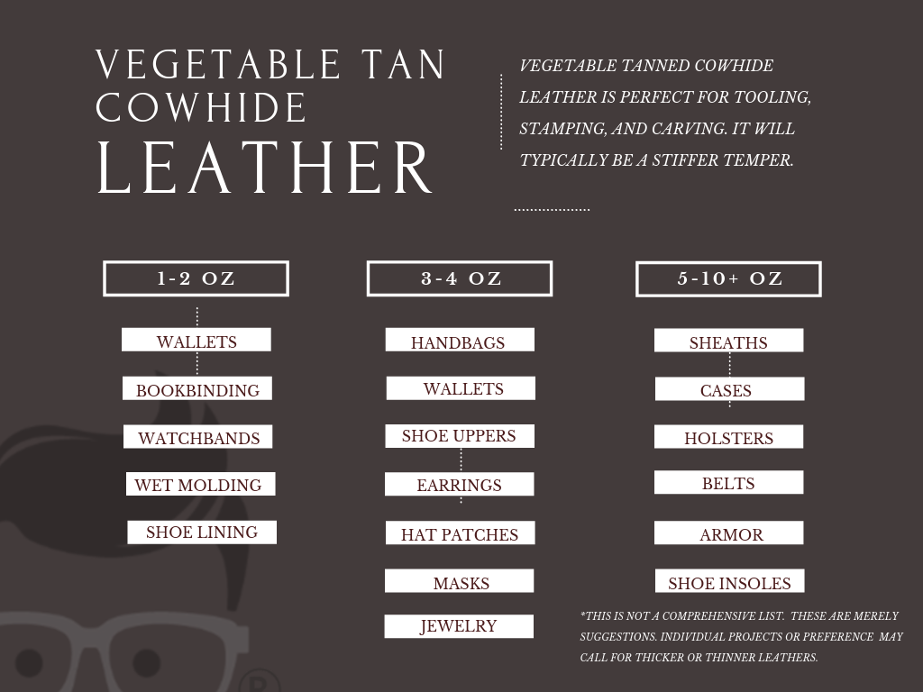 vegetable tanned leather