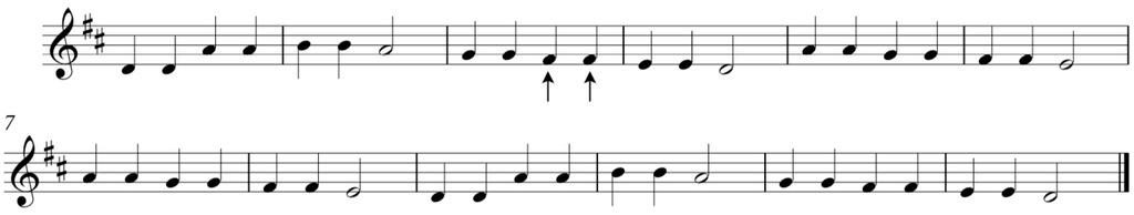 twinkle twinkle little star written in music score in the key of d major in the treble clef