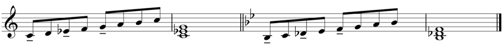 the c minor and b flat minor scale with c minor and b flat minor chord