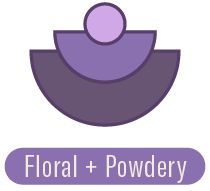 Floral + Powdery Fragrance Family | P.F. Candle Co. EU