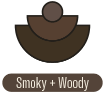 Smoky + Woody Fragrance Family | P.F. Candle Co. EU