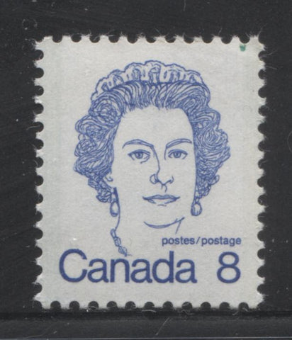 The 8c Queen Elizabeth II stamp of the 1972-1978 Caricature Issue of Canada