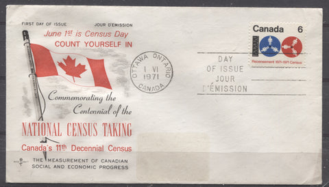 Rose Craft First Day Cover of the 1971 Census Centenary Issue of Canada