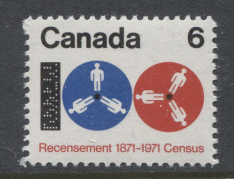 The 1971 6c Census Centenary Stamp of Canada
