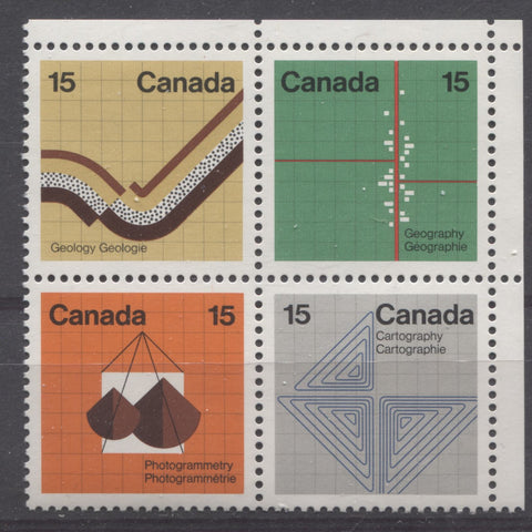 The 1972 Earth Science Issue of Canada
