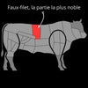 Bœuf Wagyu par Christophe Hay