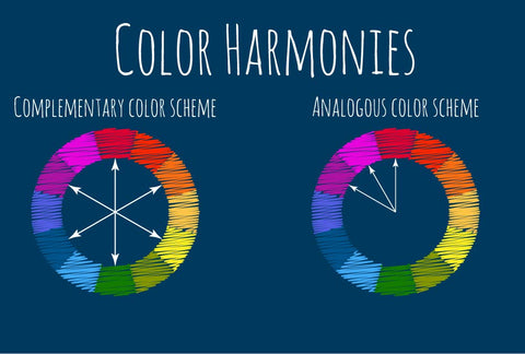 Colour harmony for choosing a wool throw