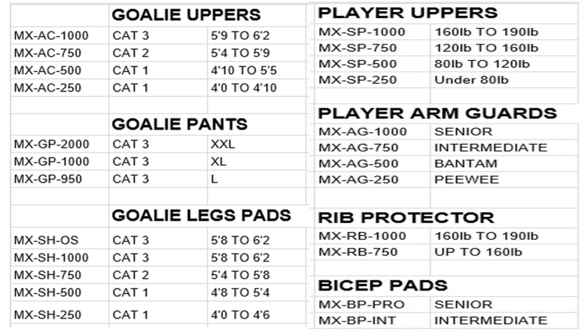 Sizing Chart