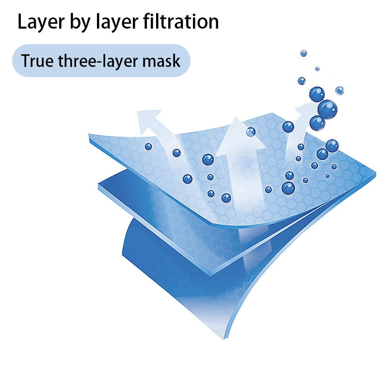 disposable 3 layer mask