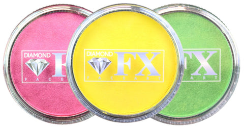 Paraffin Wax based face paints
