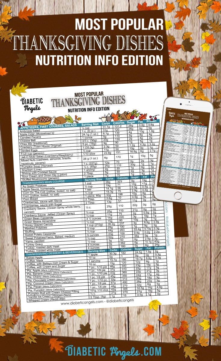 Most Popular Thanksgiving Dishes Nutrition Info by the Diabetic Angels