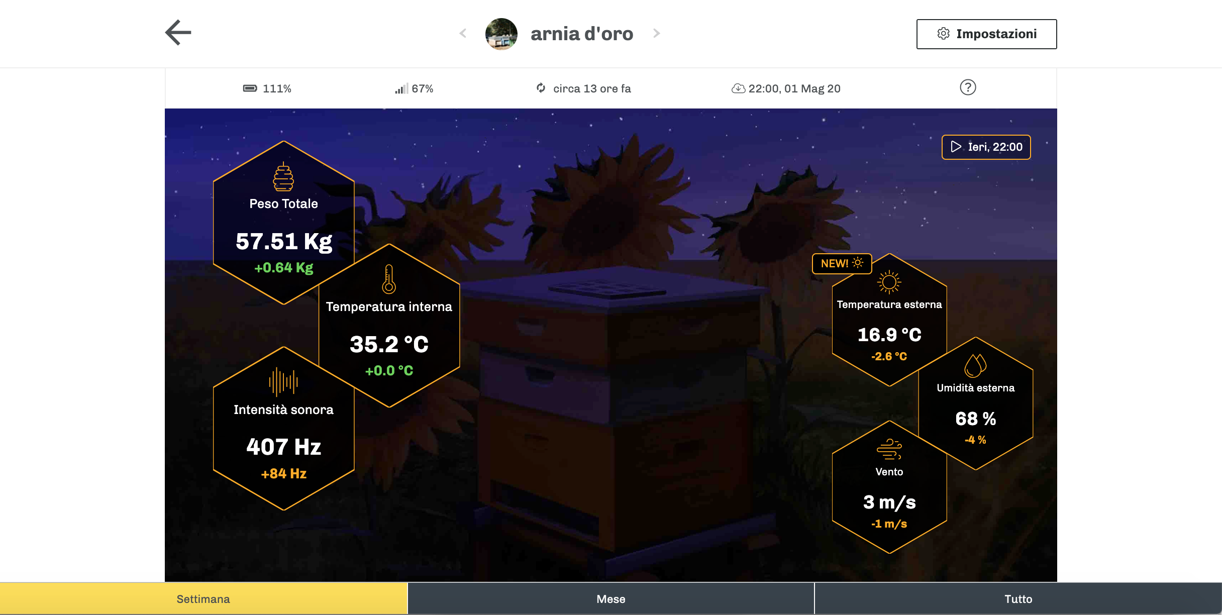 Monitoraggio degli alveari attraverso il sistema 3Bee