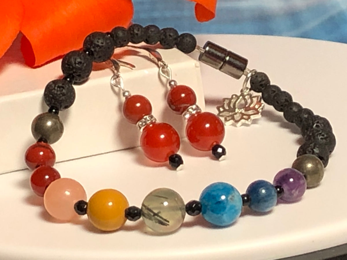 Sterling silver with Lotus charm Chakra bracelet 
