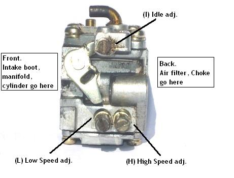 carburetor adjustment description