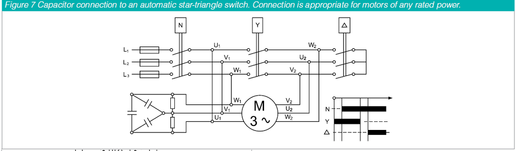 PFC Cap connection to an automatic star-triangle switch for motors of any power rating