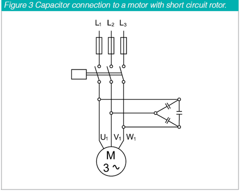 PFC with short circuited Motor