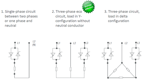 Single and 2 Leg Wiring Methods