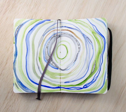 Moleskine art plus sketchbook laying flat in a blog post about the only travel sketchbook you'll ever need - a comprehensive sketchbook review by Amy Reader