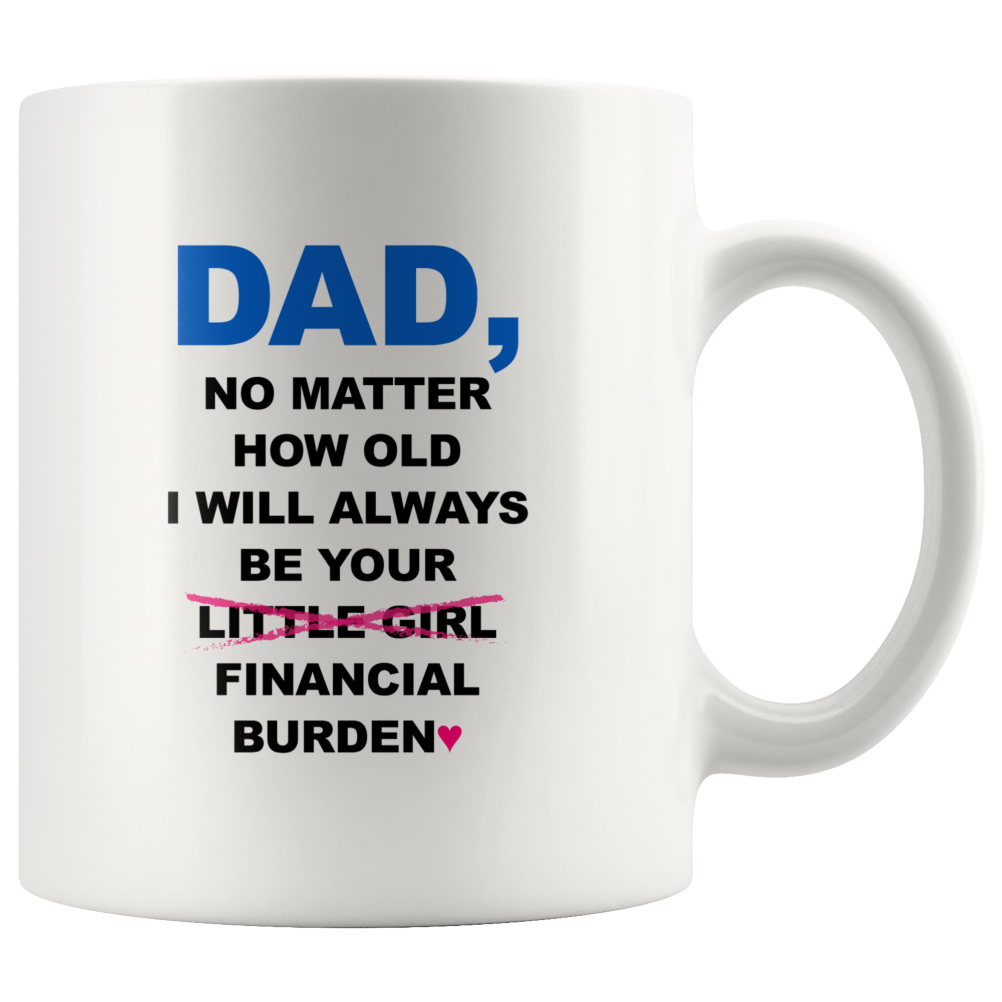 dad mug financial burden