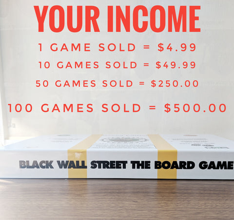 Fundraising with Play Black Wall Street