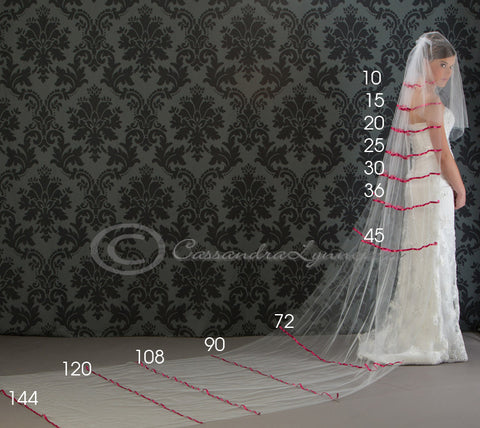 Veil Length Chart