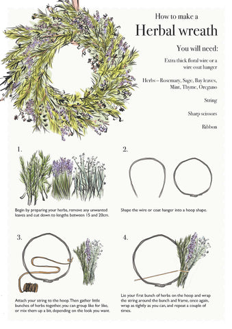 herbal-wreath