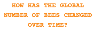 How has the global number of bees changed over time?