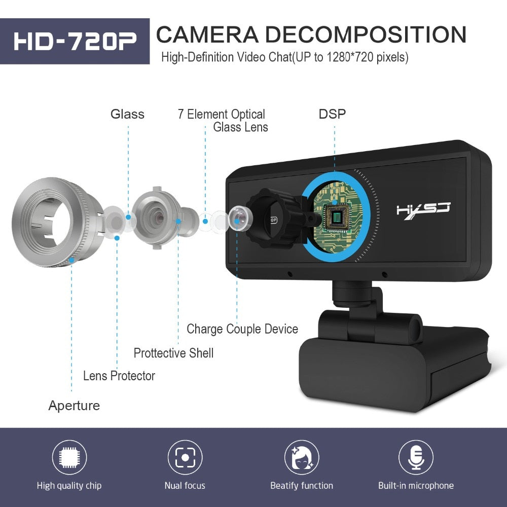 SOONGO USB 3.0 2.0 Web Camera HD 780P - Shop For Gamers