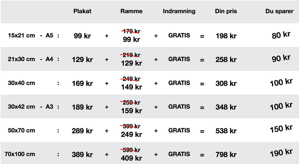 tilbud på billedrammer og plakater