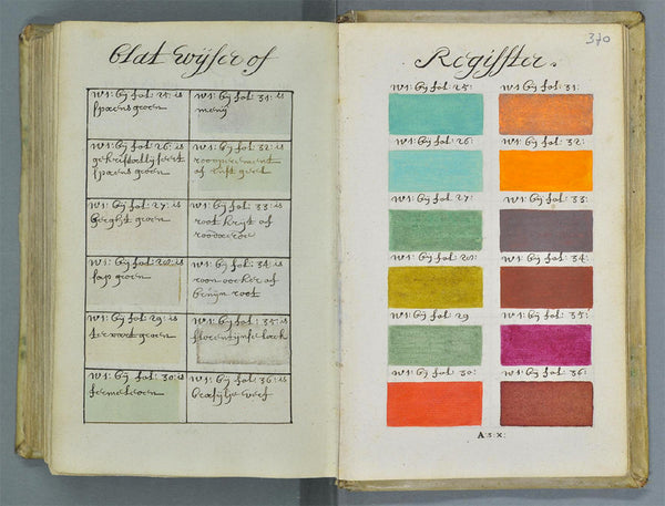 Book pages with color swatches and text describing them.