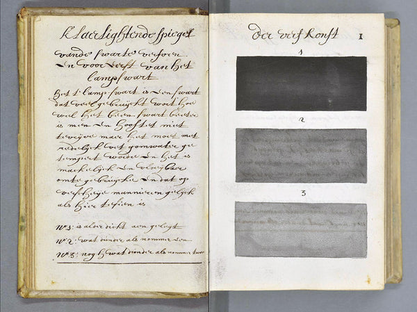 Book pages with painted shades of black and grey with text describing it.