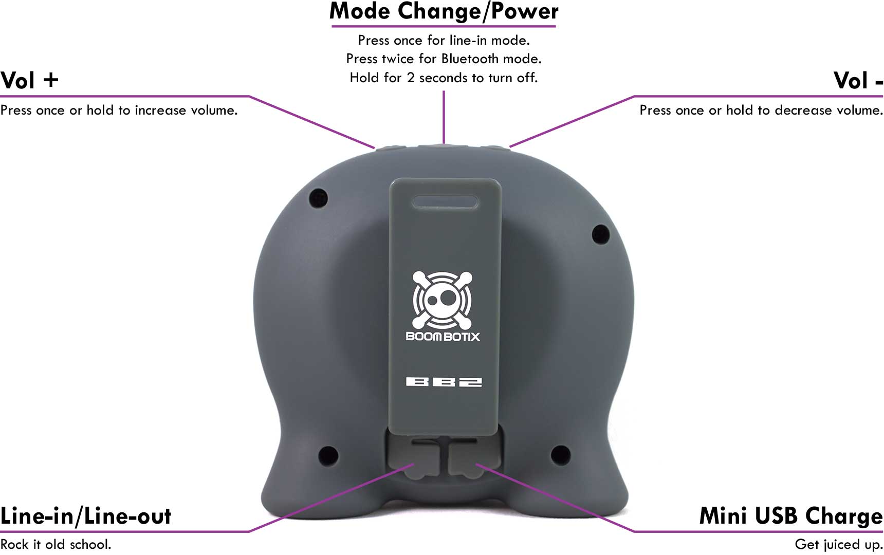 Boombot2 Playback Controls