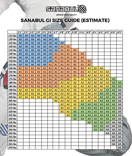 Sanabul Gloves Size Chart