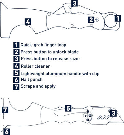 zorr 2edge knife paintaccess diagram