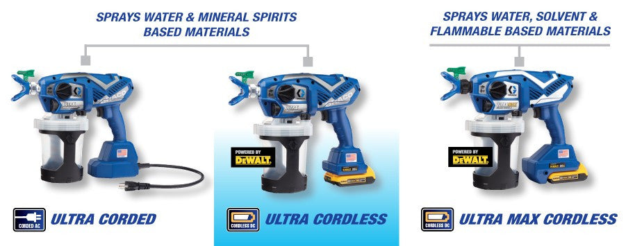 new graco sprayer dewalt paintaccess