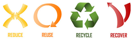 reduce reuse recycle recover paintaccess