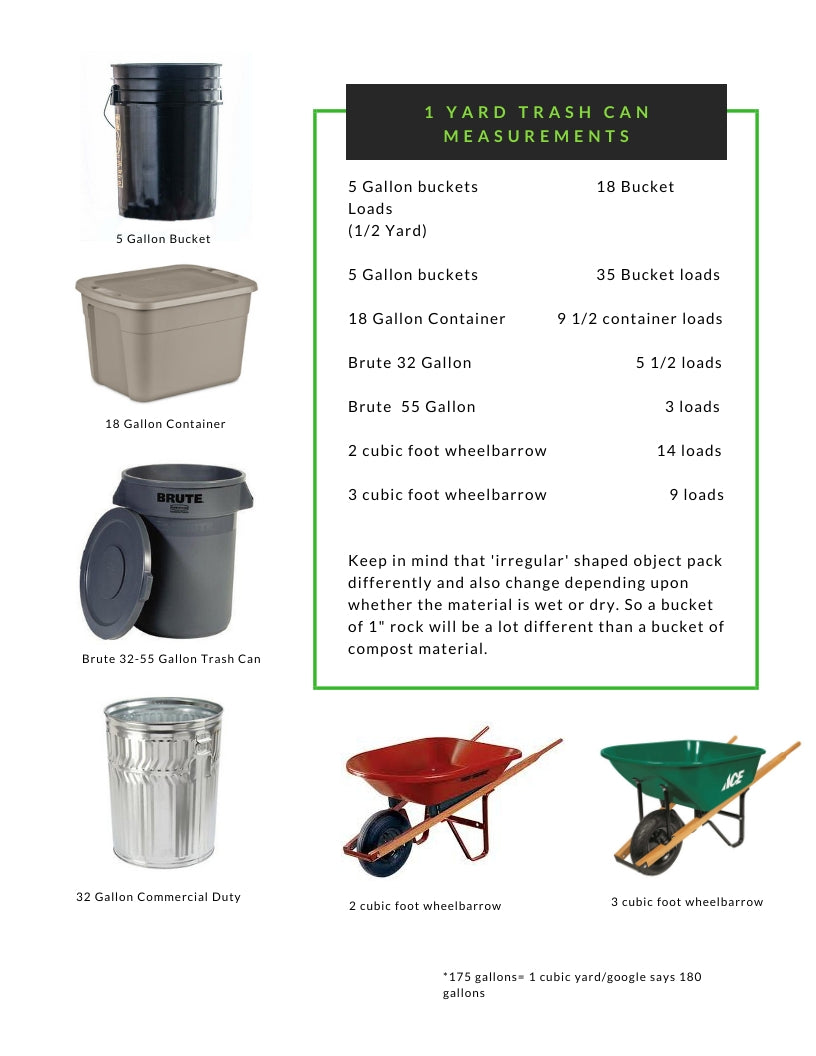 How much soil fits in garbage can