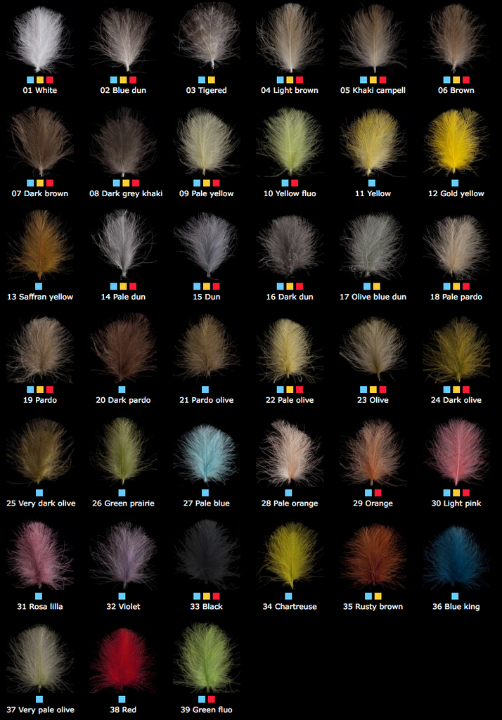 Swiss Cul de Canard CDC feathers fly tying color chart