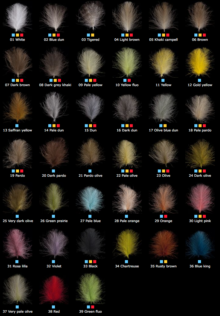 Swiss CDC Feathers color chart
