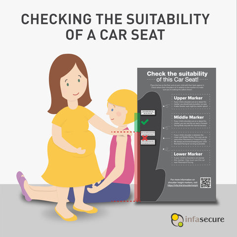 Checking car seat suitability