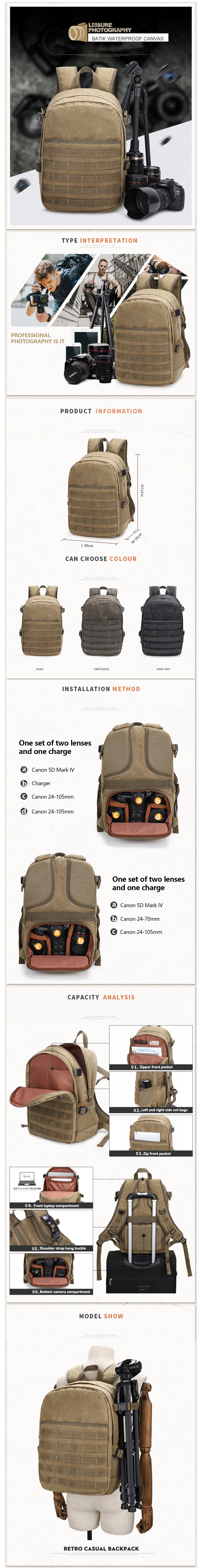 Details of Waterproof PUGB Camera Backpack