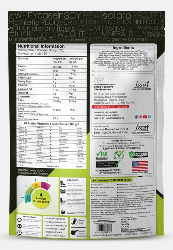 Protein Plus Ingredients