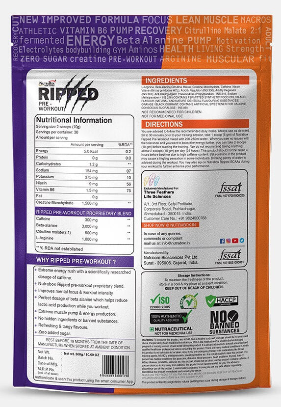 Ripped Pre – Workout Ingredients
