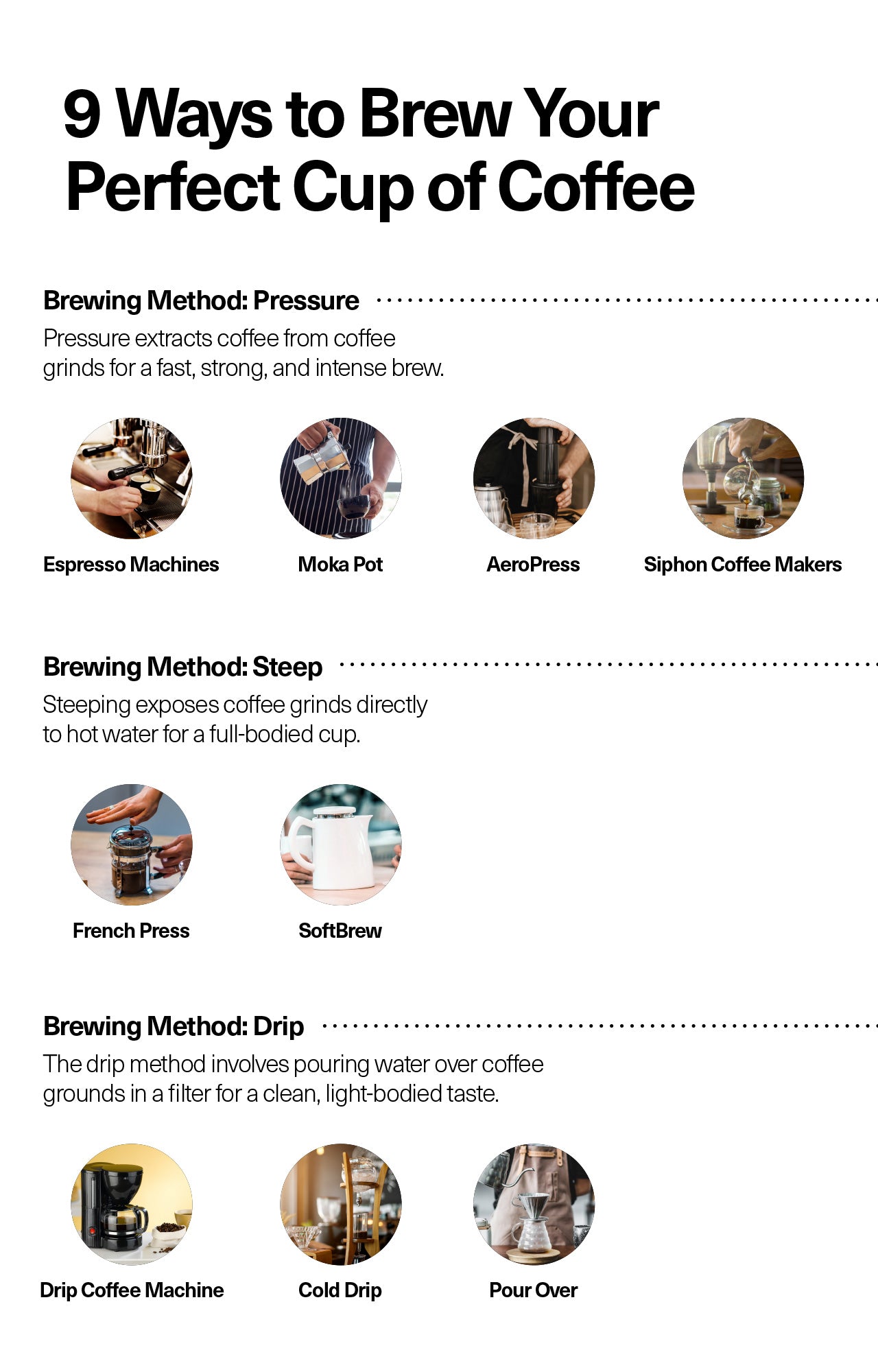 9 Ways to Brew Your Perfect Cup of Coffee
