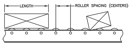 roller centers, roller conveyor, roller center