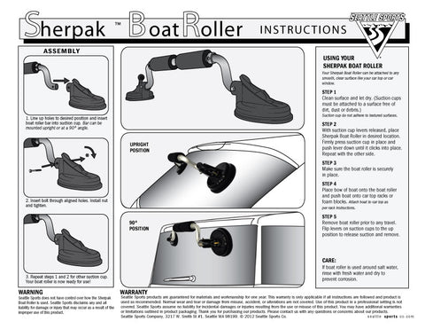 Instruktion till Boat Roller