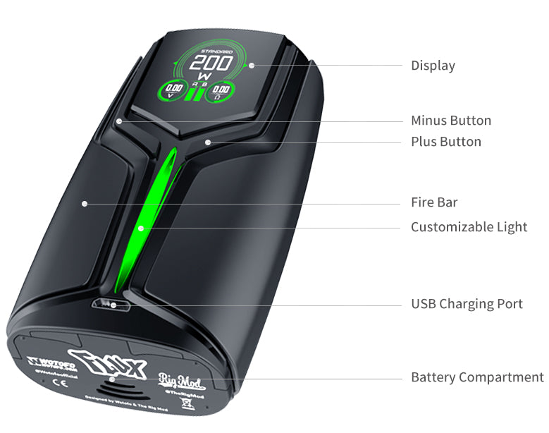 Rig Mod Specifications