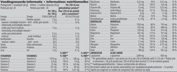 Information nutri formula 1 sport d'Herbalife